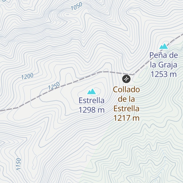 Map of Estrella