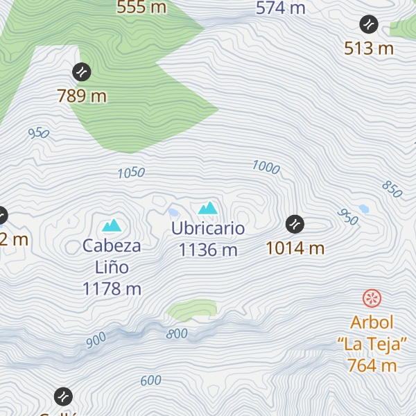 Map of Ubricario