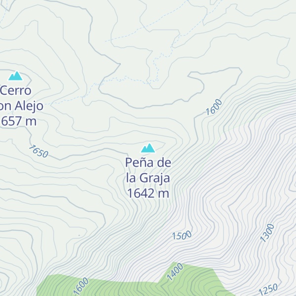 Map of Peña de la Graja