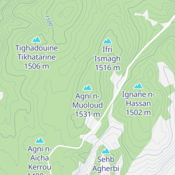 Map of Agni n-Muoloud