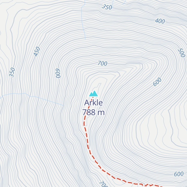 Map of Arkle
