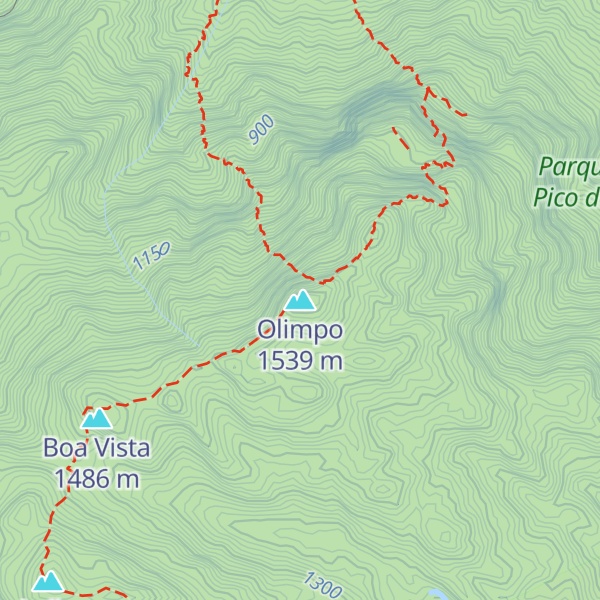 Map of Olimpo