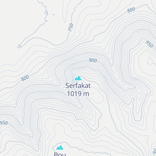 Map of Serfakat
