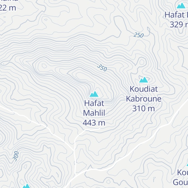 Map of Hafat Mahlil