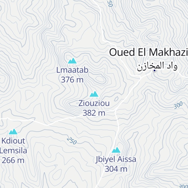 Map of Ziouziou