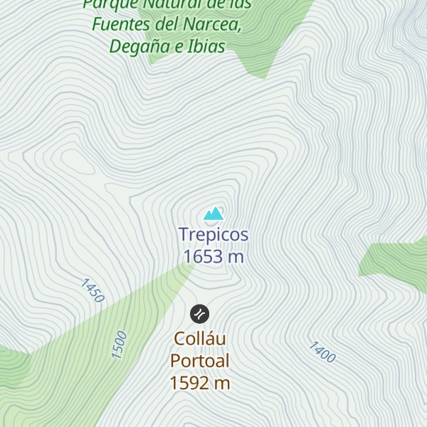 Map of Trepicos