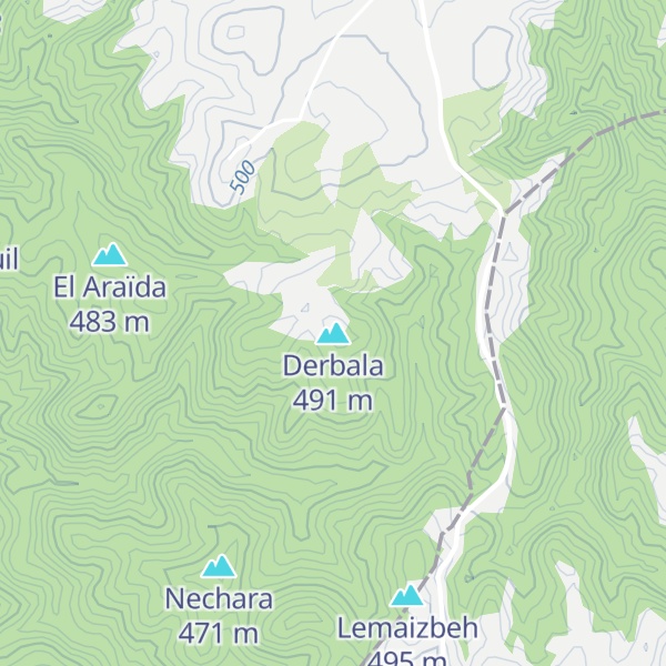 Map of Derbala