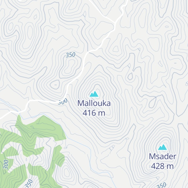 Map of Mallouka