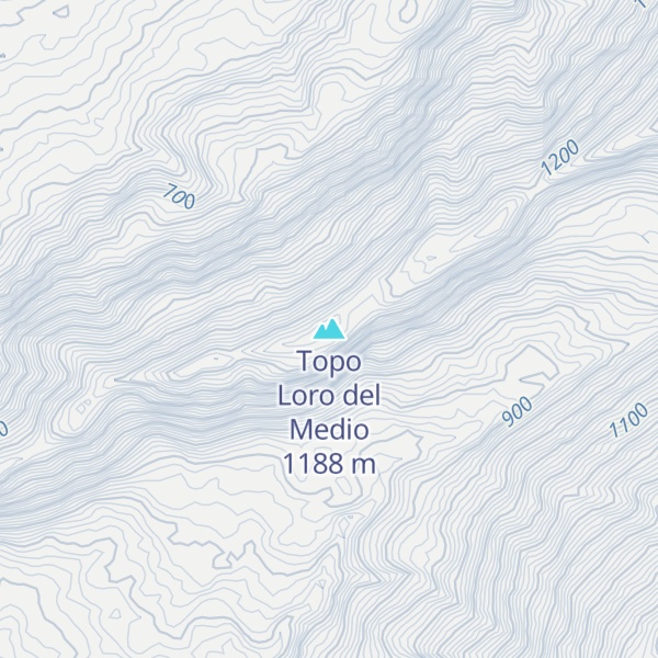 Map of Topo Loro del Medio