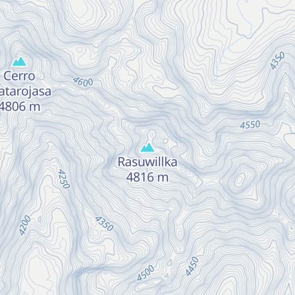 Map of Rasuwillka