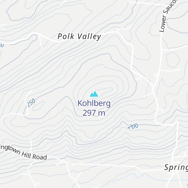 Map of Kohlberg