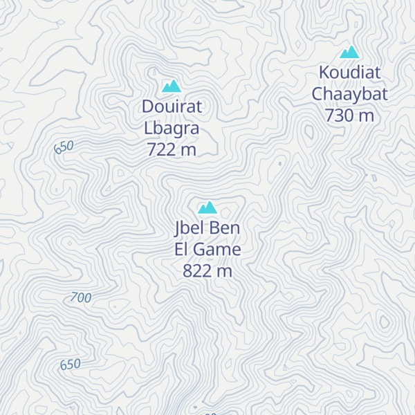 Map of Jbel Ben El Game