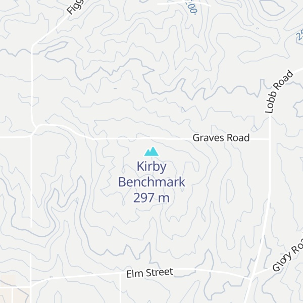 Map of Kirby Benchmark