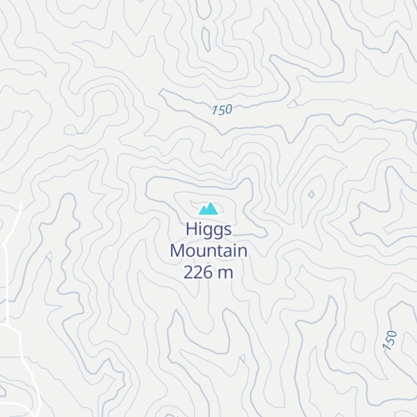 Map of Higgs Mountain