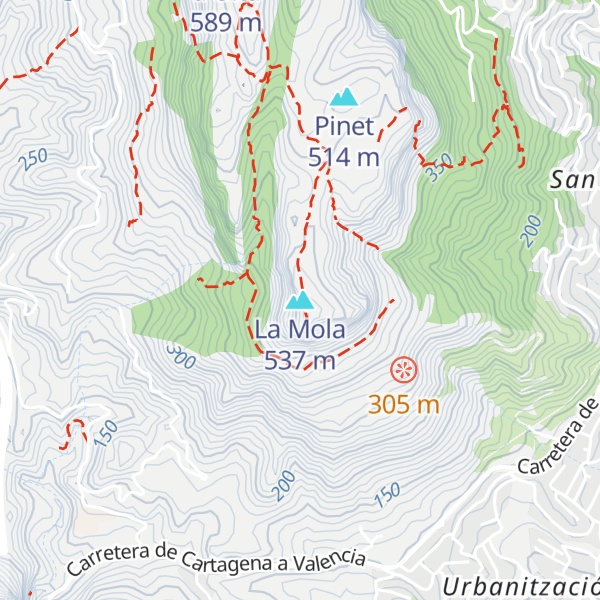 Map of La Mola