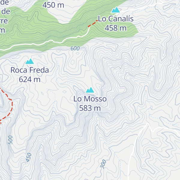 Map of Lo Mosso