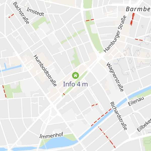 Map of Info