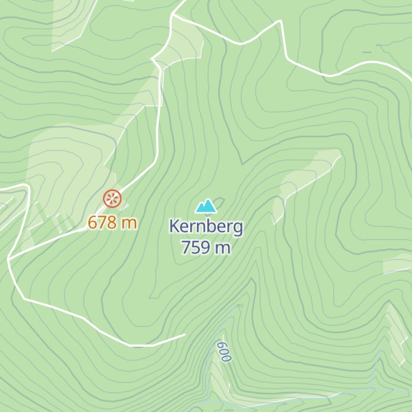 Map of Kernberg