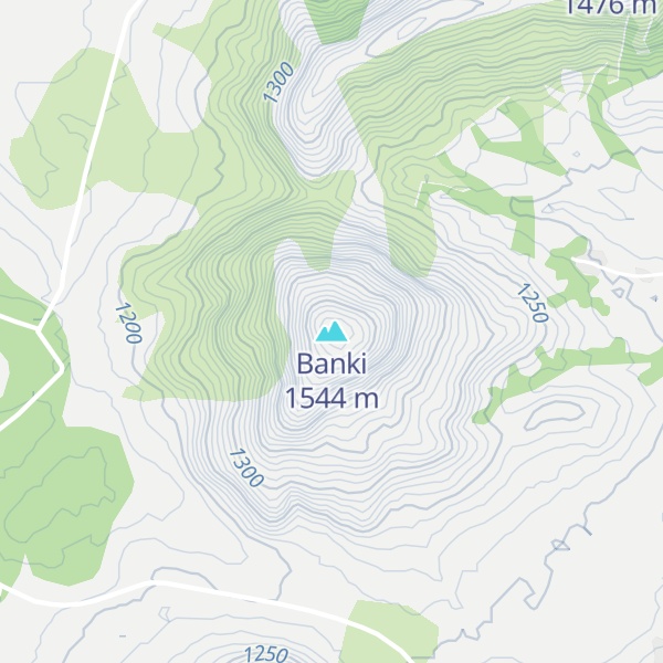 Map of Banki