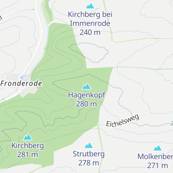 Map of Hagenkopf