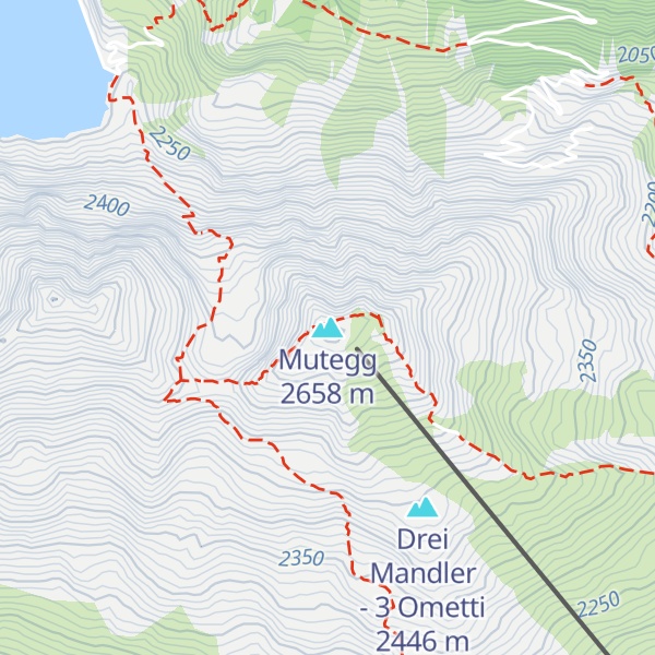 Map of Mutegg