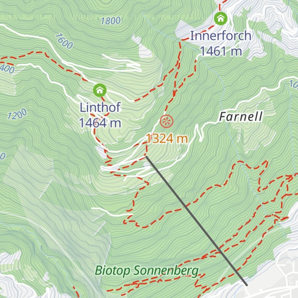 Map of Unterstellhof