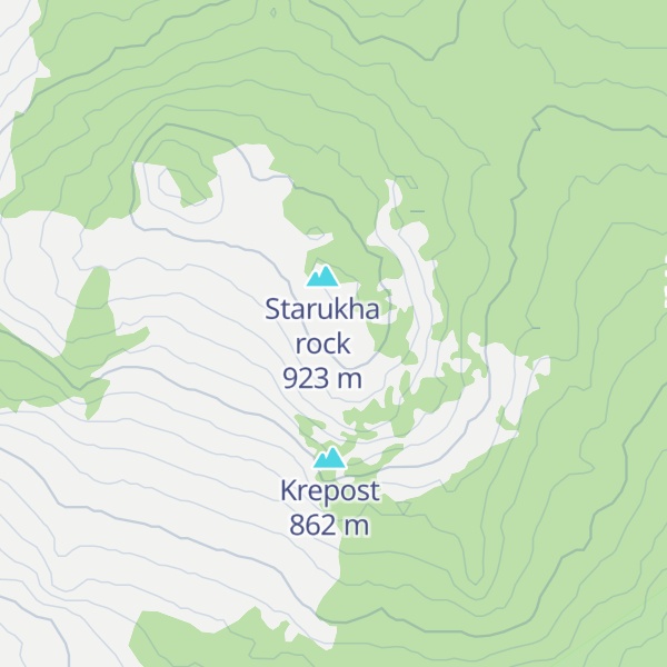 Map of Sharnir