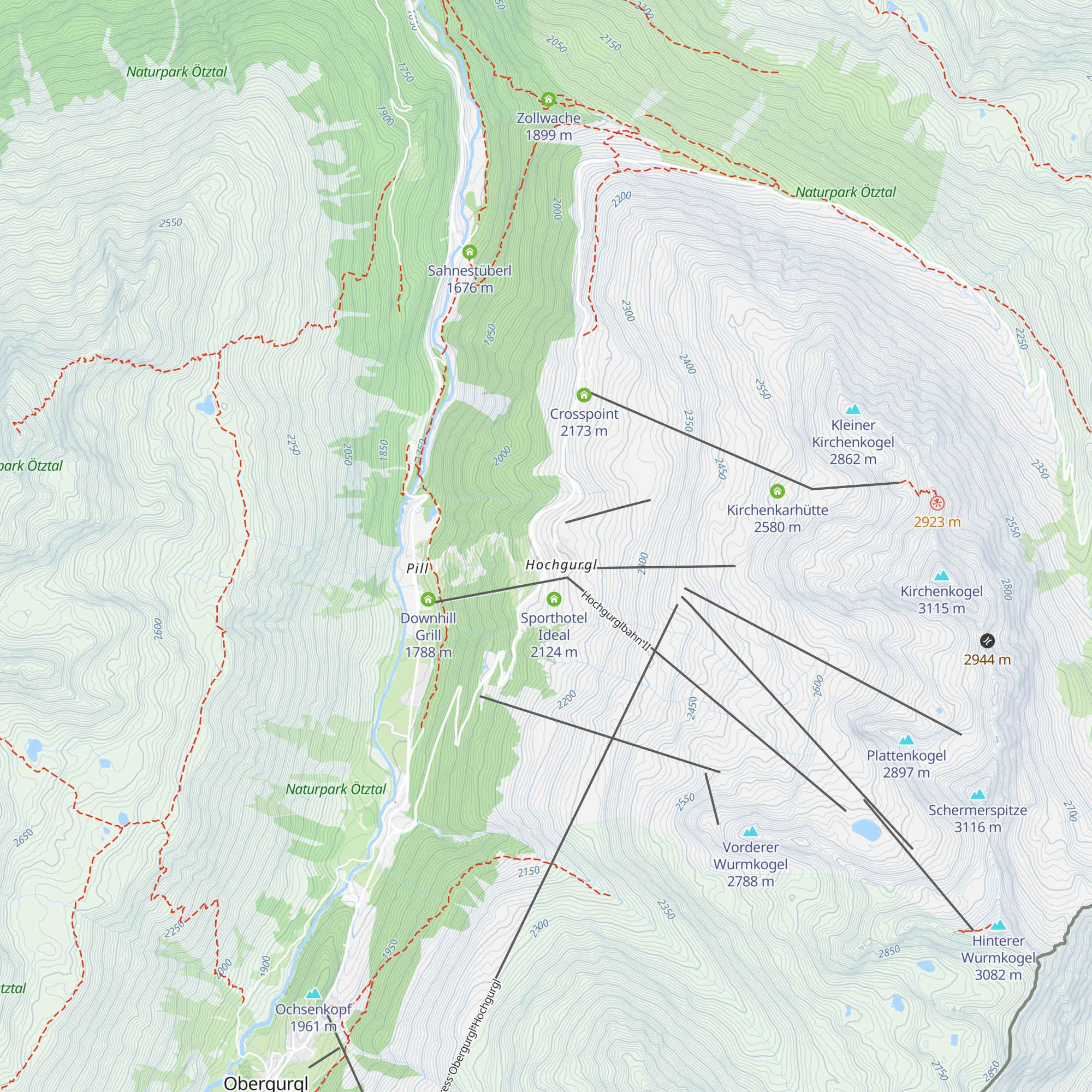 Laurin map