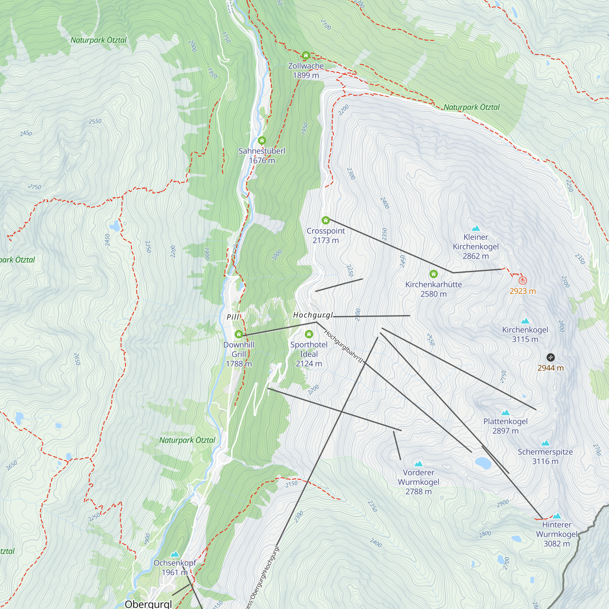 Laurin map