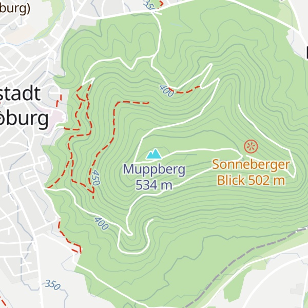 Map of Muppberg