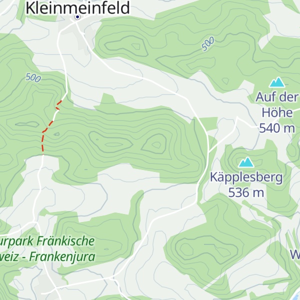 Map of Kohlberg
