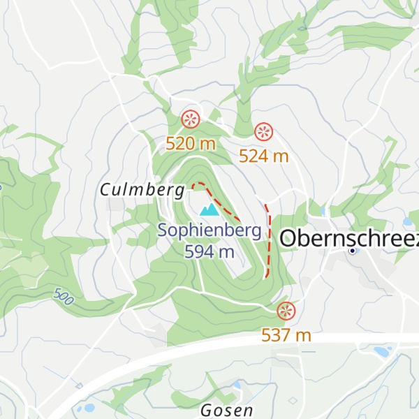 Map of Sophienberg