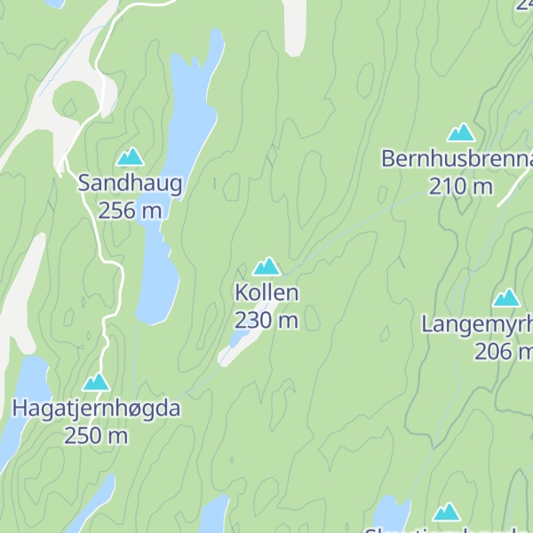 Map of Kollen