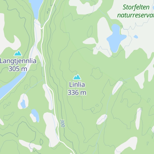 Map of Linlia