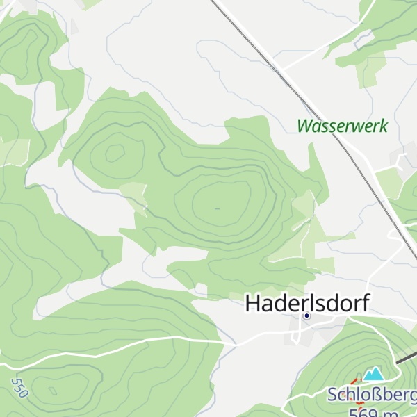 Map of Kohlberg