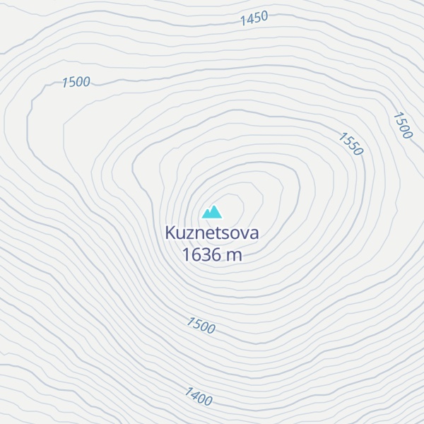 Map of Kuznetsova