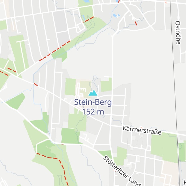 Map of Stein-Berg