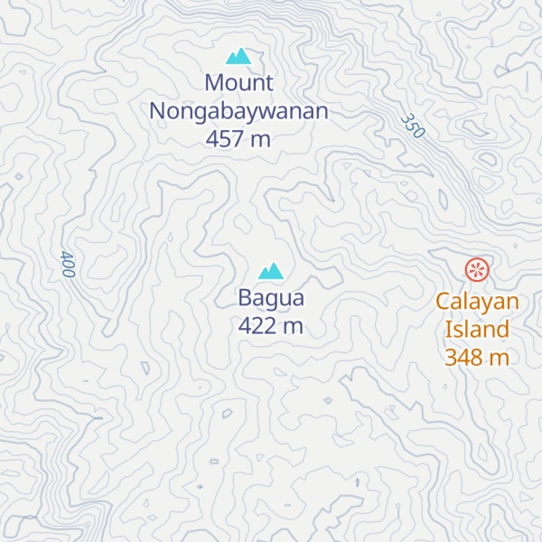 Map of Bagua