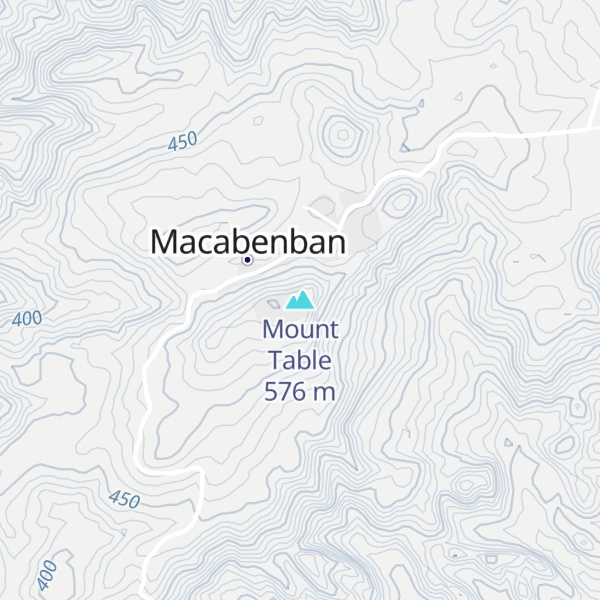 Map of Mount Table