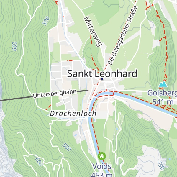 Map of Yamas