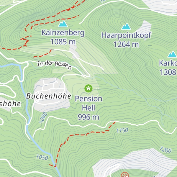 Map of Pension Hell