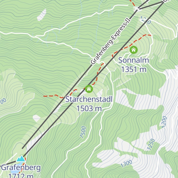 Map of Starchenstadl