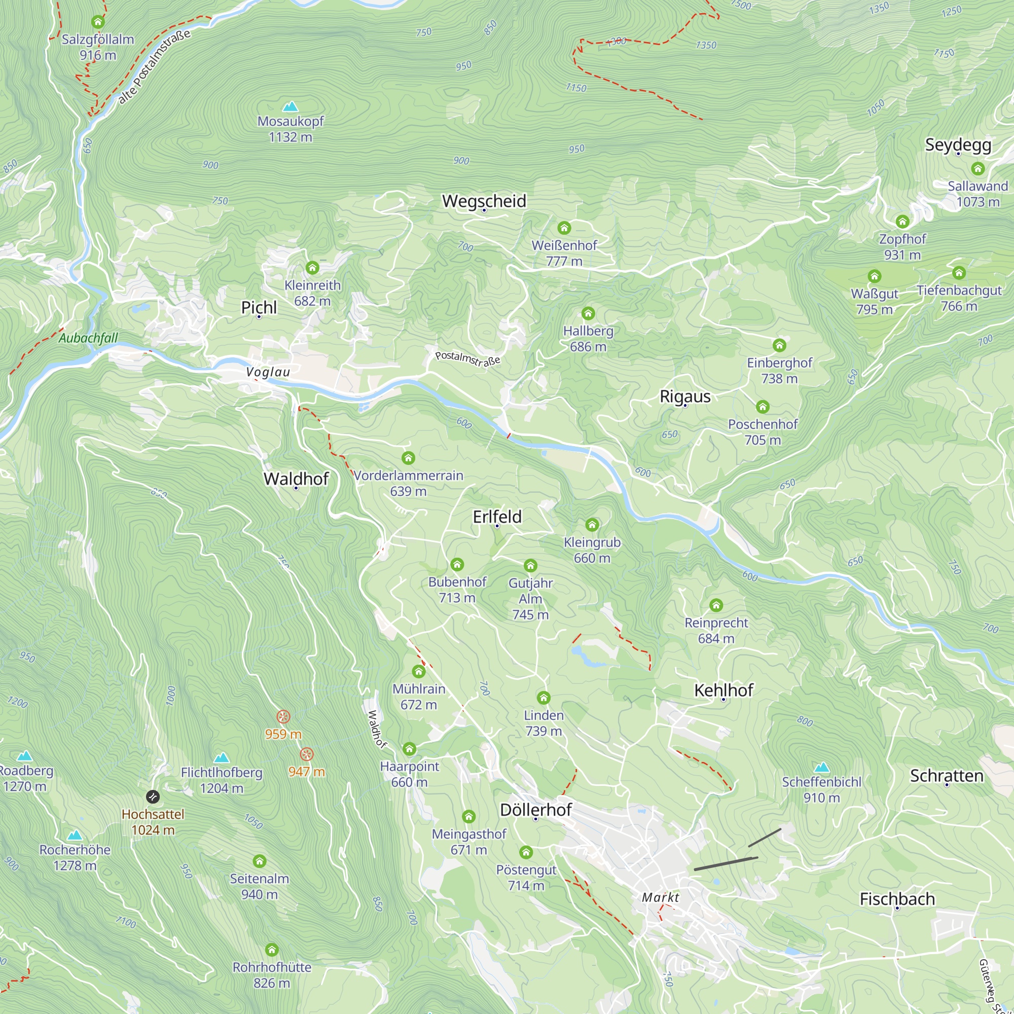 Klingler map