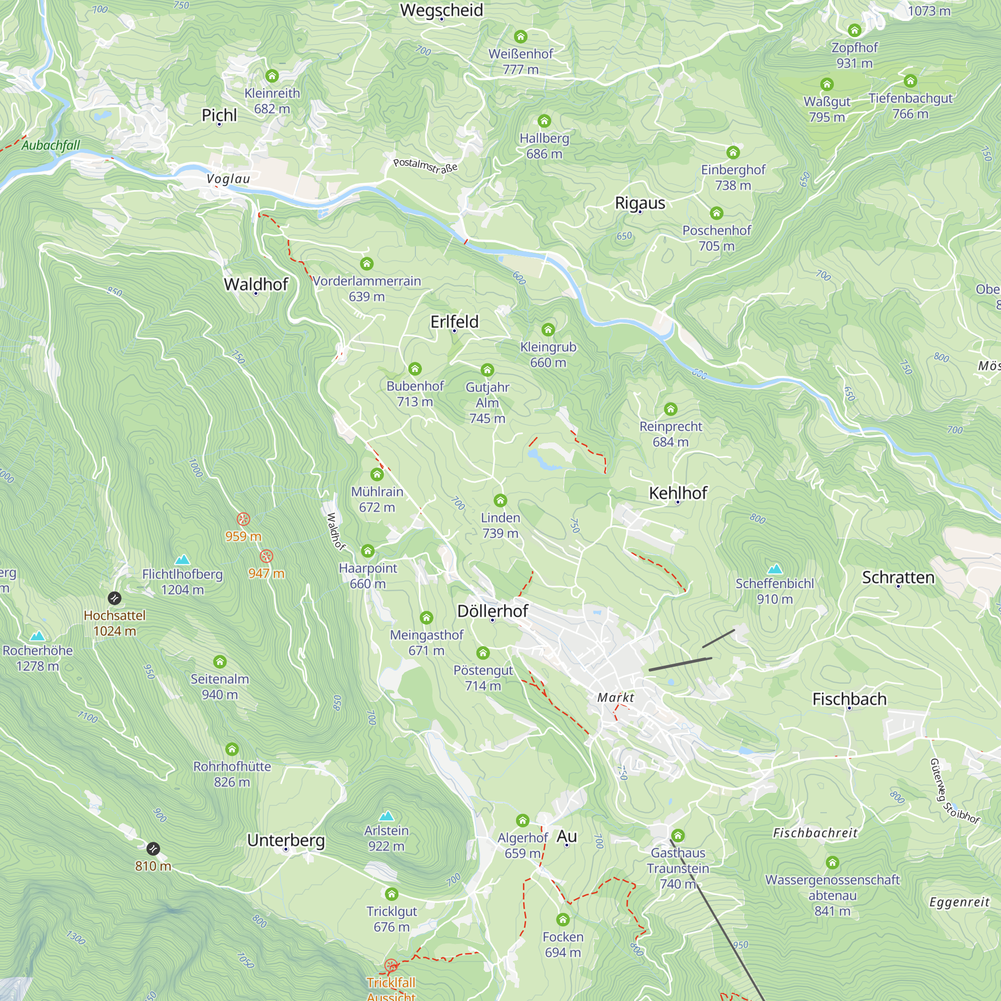 Linden map