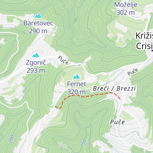 Map of Fernet