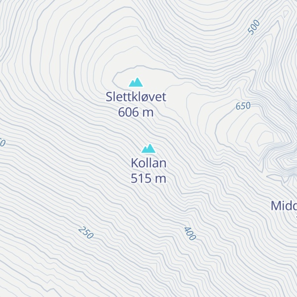 Map of Kollan
