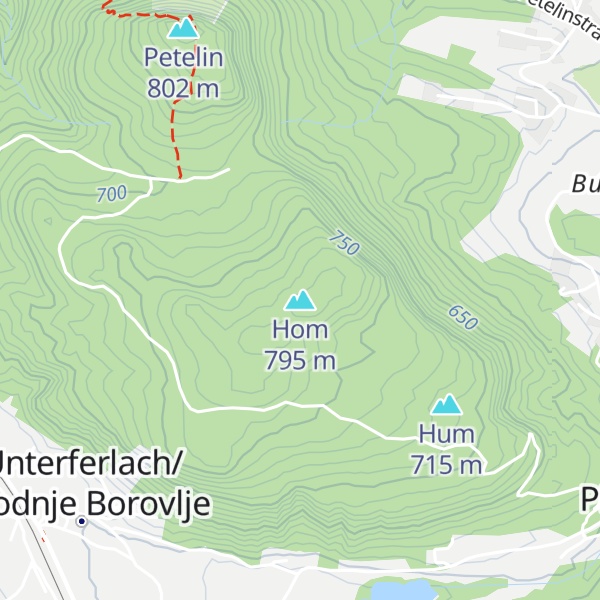 Map of Hom