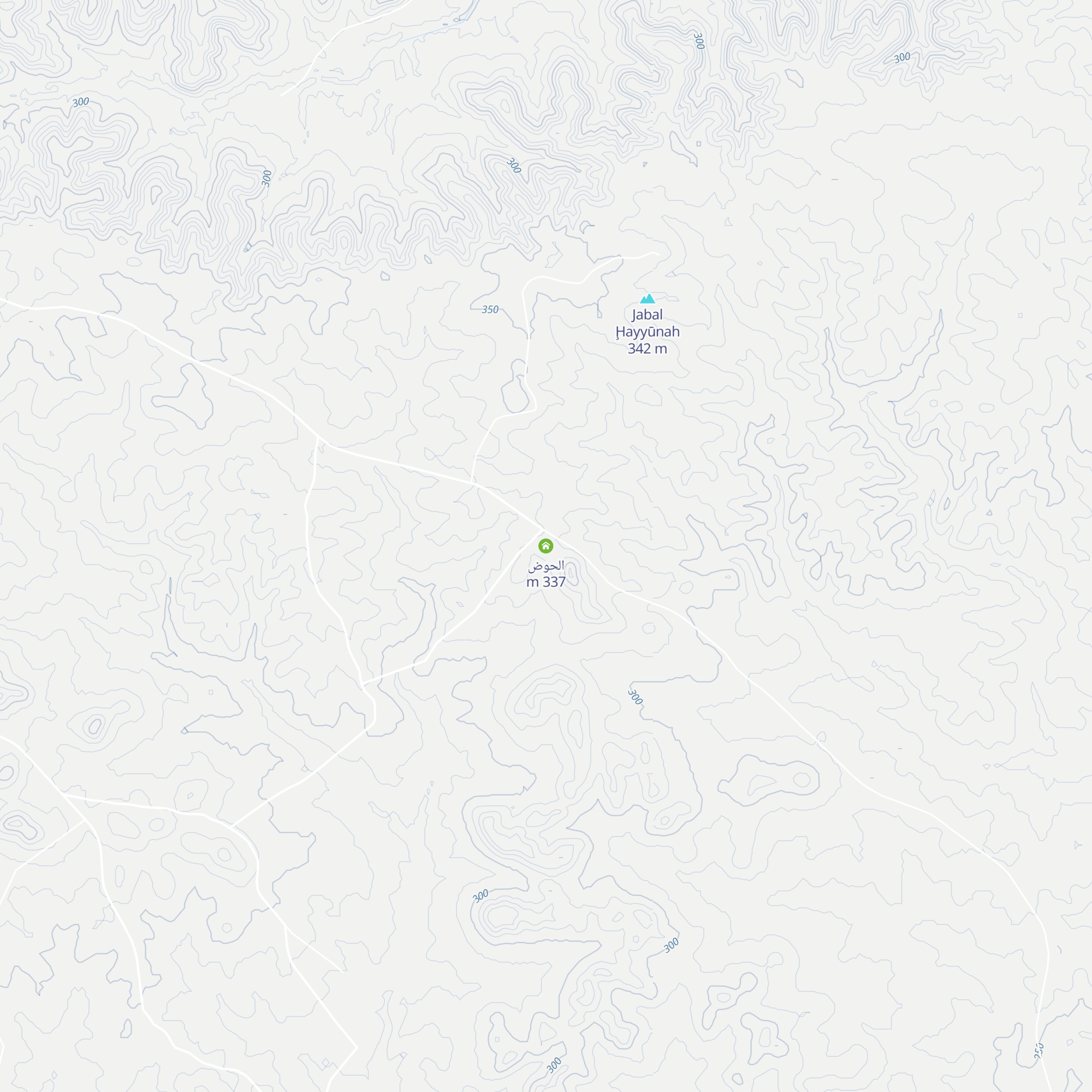 الحوض map