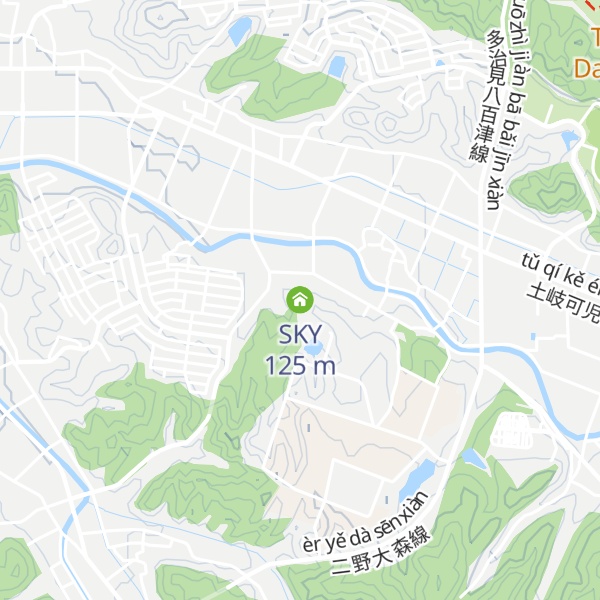 Map of SKY