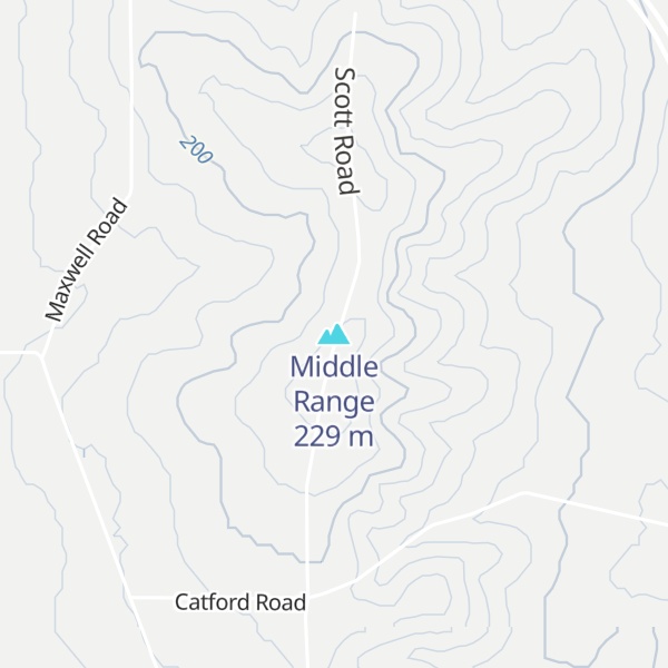 Map of Middle Range